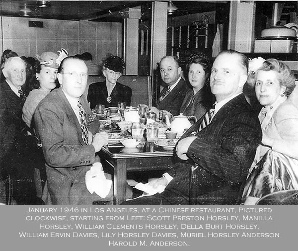Picture of family at a restaurant in 1946. Browse over picture to see names.